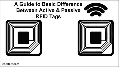 active rfid tags 2.4 ghz|rfid tags active vs passive.